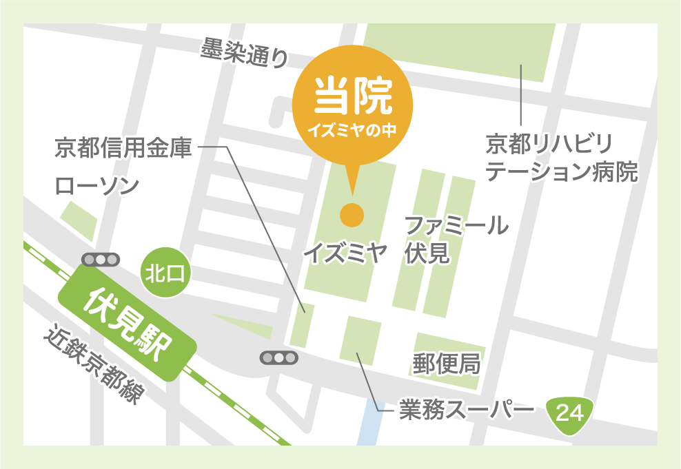 いなの歯科クリニックへのアクセス